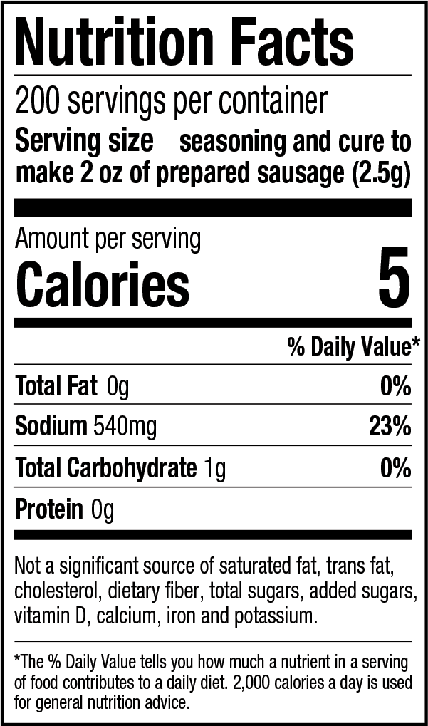 Jalapeno Summer Sausage Kit PS Seasoning
